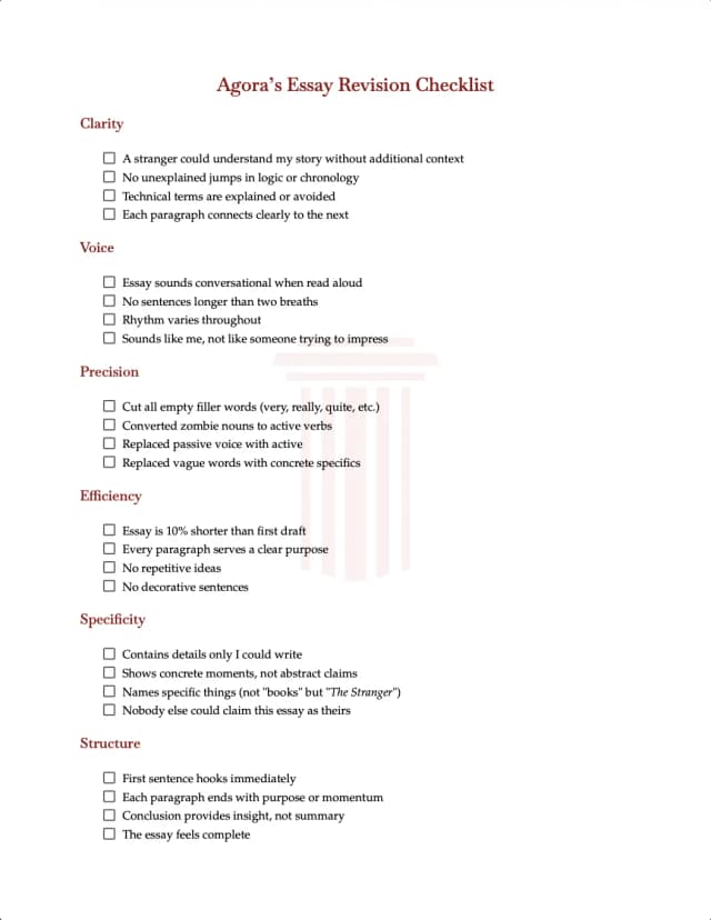 Agora: Essay Revision Checklist