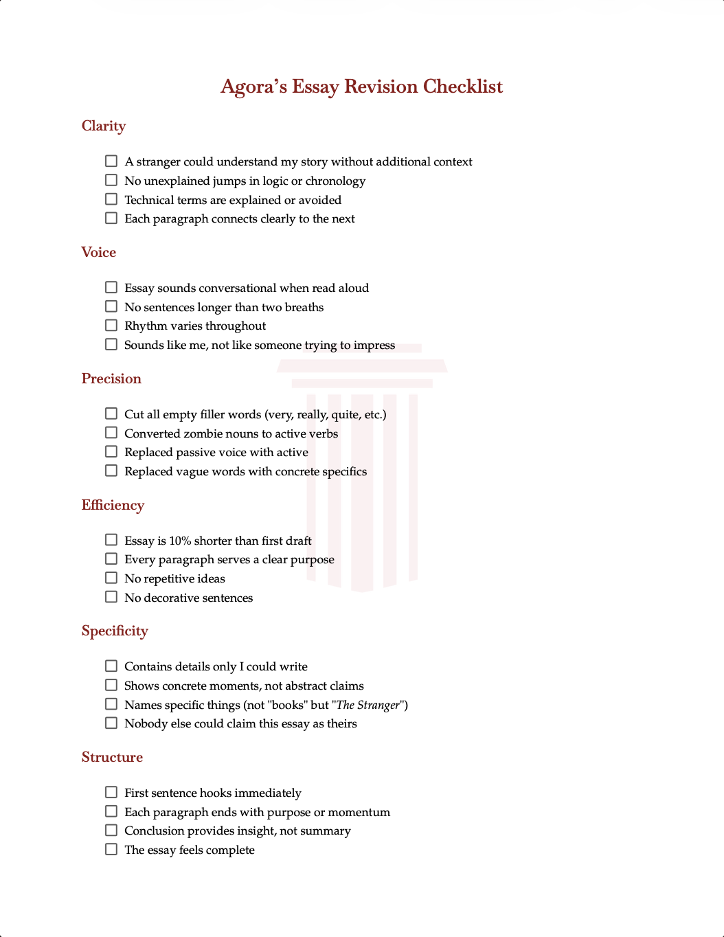 Agora: Essay Revision Checklist